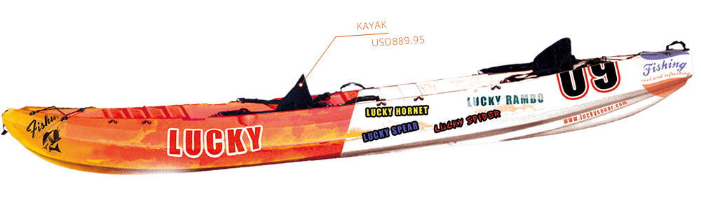 Kayak gift for Lucky fish finder angler
