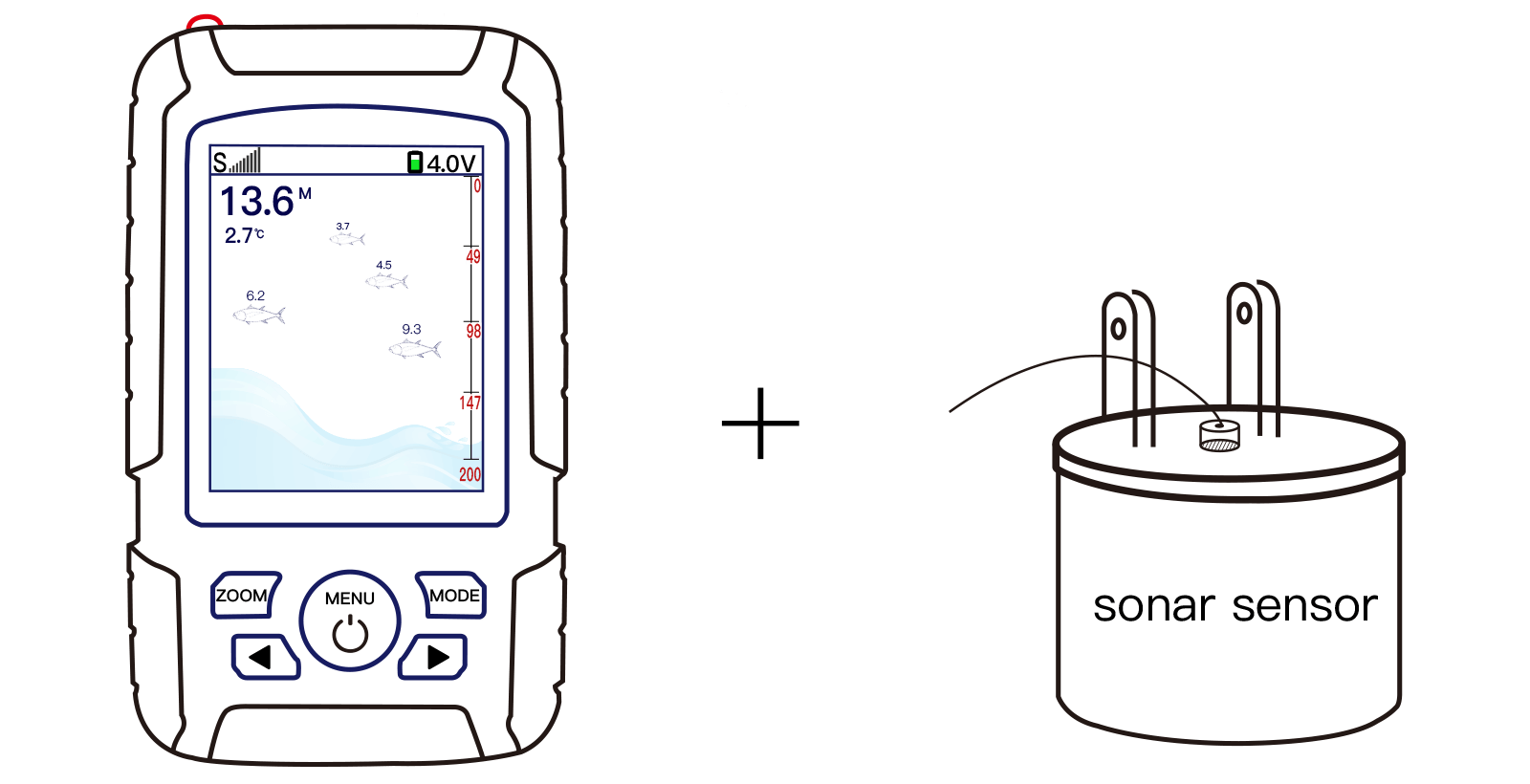 What's the fish finder--A display and a sonar transducer